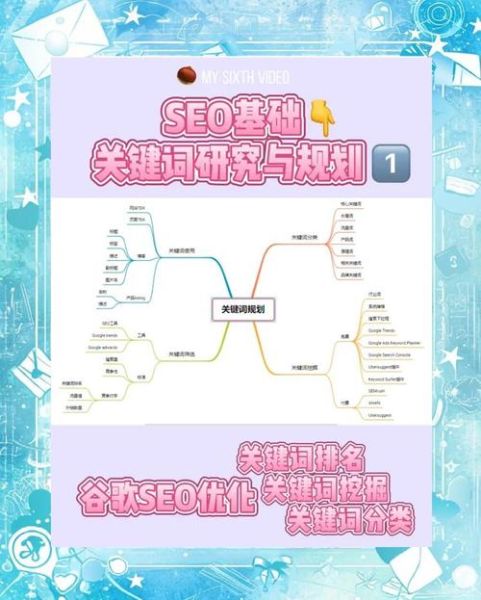 如何提升网站权重_谷歌SEO优化怎么做