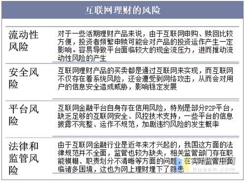 中笠互联网理财平台安全吗_中笠理财收益怎么样