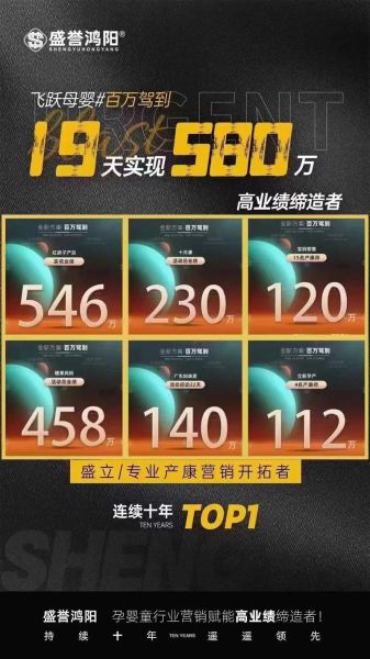 产康行业前景怎么样_2024年还能赚钱吗