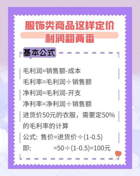 服装行业盈利能力分析_如何提高服装利润率