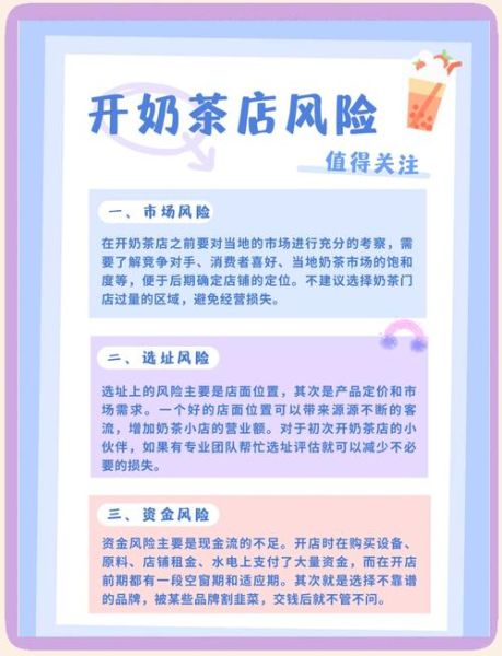 奶茶店加盟风险有哪些_如何降低奶茶店投资风险
