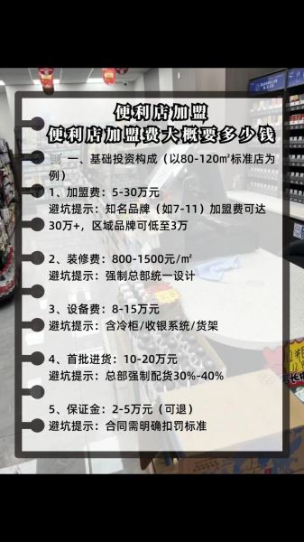 便利店加盟赚钱吗_便利店行业SWOT分析