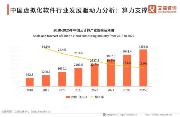 vr中国前景怎么样_2024年市场规模有多大