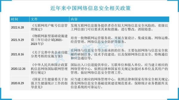 中国互联网发展前景_普通人如何抓住红利