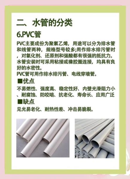 水管市场前景怎么样_2024年水管行业赚钱吗