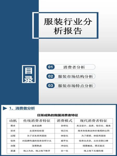 行业分析报告网怎么选_行业分析报告网哪个好