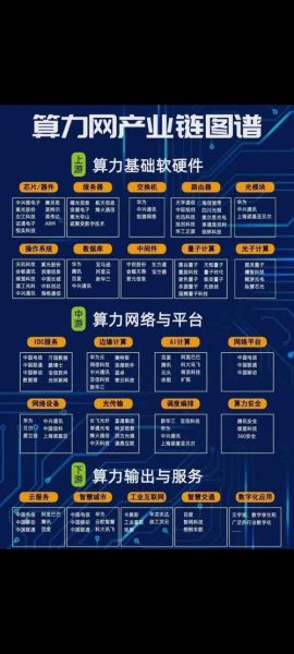 什么是互联网市场集中度_如何计算市场集中度