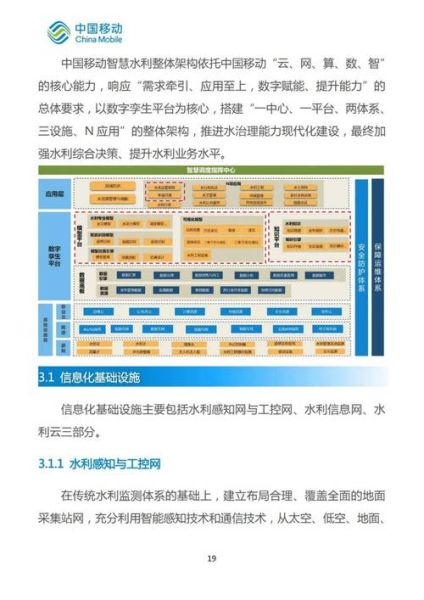 水运行业发展前景怎么样_水运物流成本如何降低