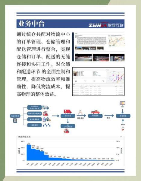 港口物流成本如何降低_港口数字化转型有哪些关键步骤
