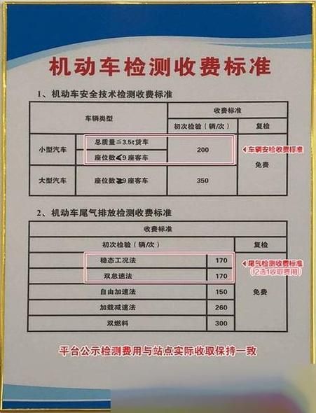 机动车检测费用多少钱_年检流程怎么走
