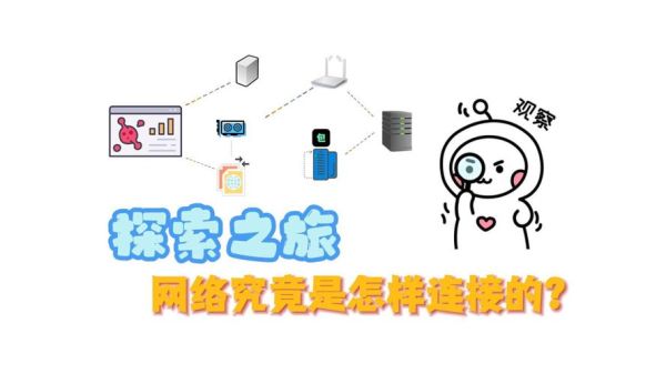 畅游国际互联网_如何科学上网