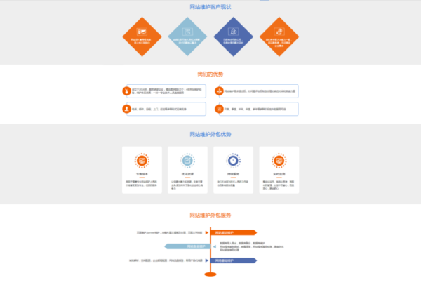 如何提升网站排名_移动端SEO怎么做