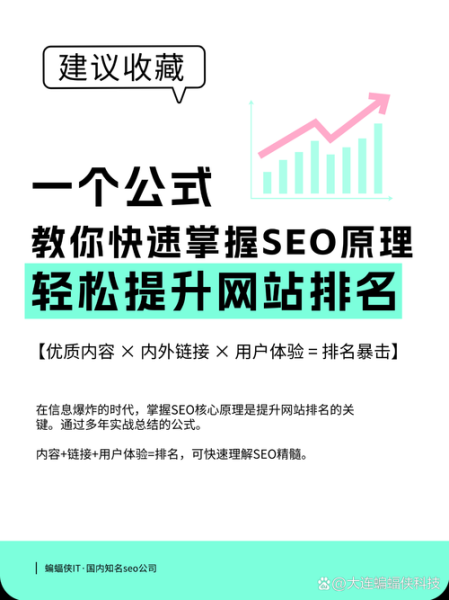如何提升网站排名_移动端SEO怎么做
