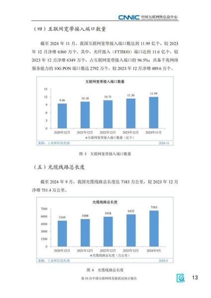 互联网发展趋势_未来十年哪些行业会爆发