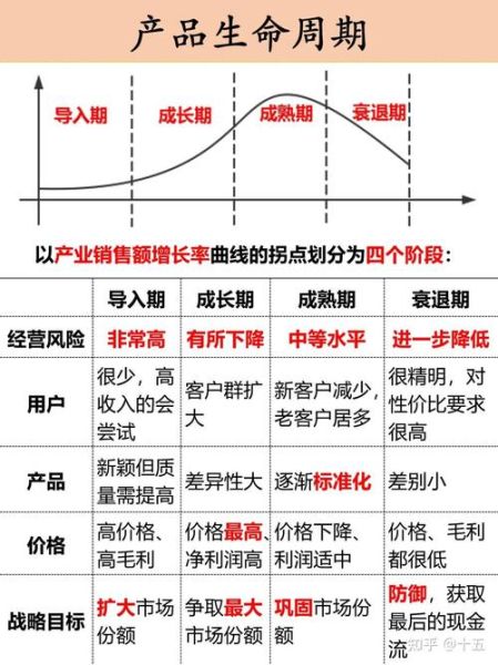 互联网创业项目如何落地_互联网创业可行性分析