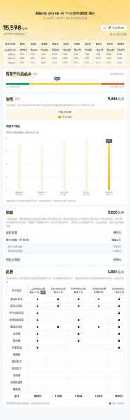 投资车库前景如何_车库投资回报率怎么算