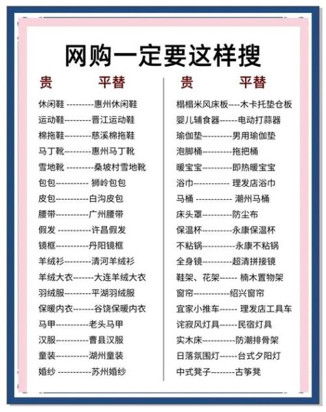 网购省钱技巧_如何挑选靠谱店铺