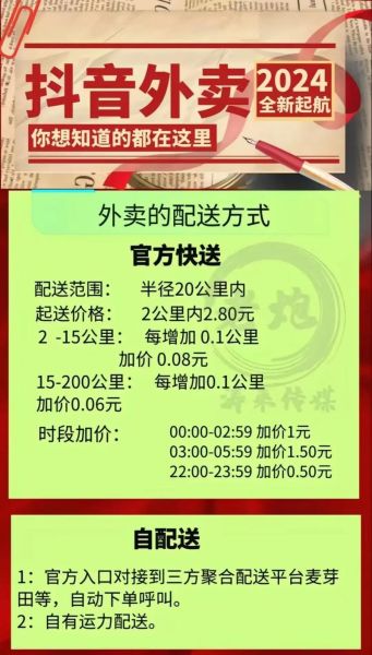 外卖平台如何选品_餐饮外卖怎么做推广
