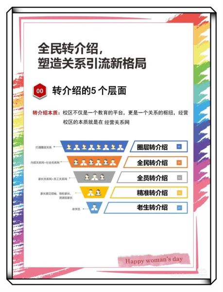 互联网教学平台哪个好_如何提升在线课程转化率