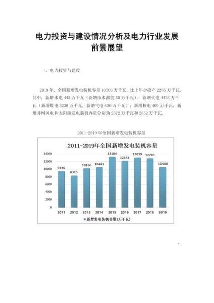 电力行业未来发展趋势_电力行业有哪些投资机会