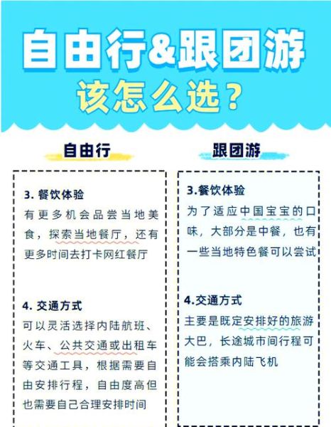 旅行社怎么选_跟团游还是自由行