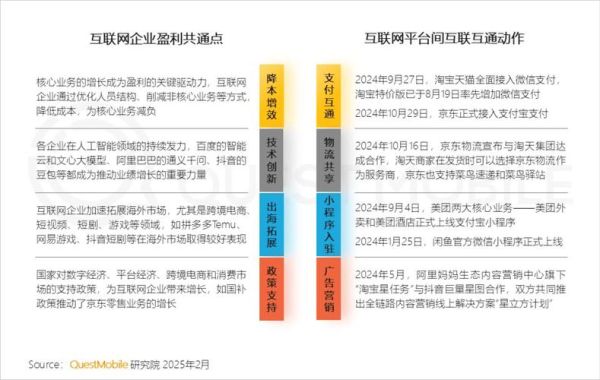 移动互联网发展前景如何_2024年有哪些新趋势