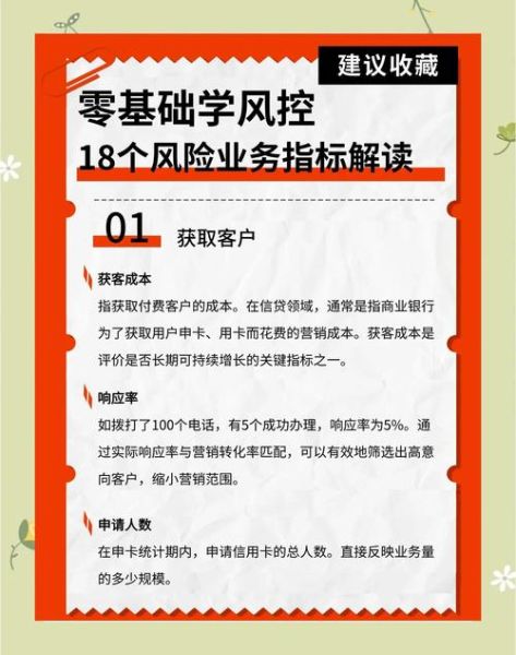互联网金融营销风险有哪些_如何规避
