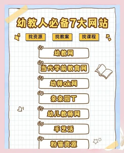 互联网幼教平台哪个好_如何挑选优质在线早教课程