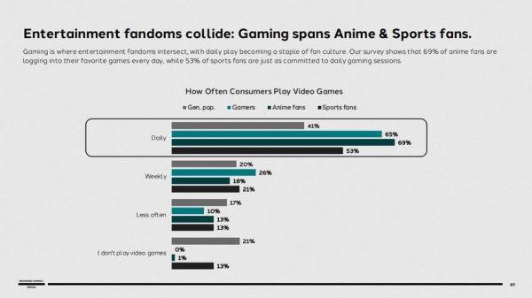 娱乐行业如何盈利_2024年最新趋势