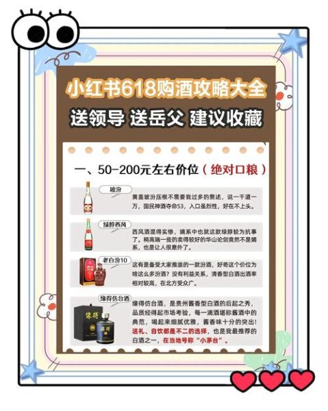 酒类电商怎么做_酒类品牌如何线上推广