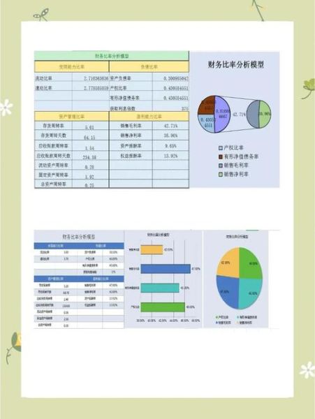 互联网企业产权比率是什么_如何计算