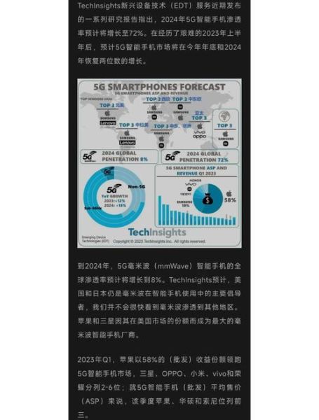 4g还能用多久_4g网络会被淘汰吗