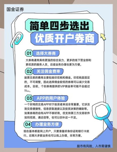 证券开户哪家好_如何挑选券商