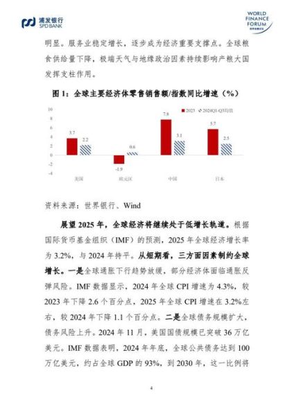 互联网金融未来趋势_2025年还能投资吗