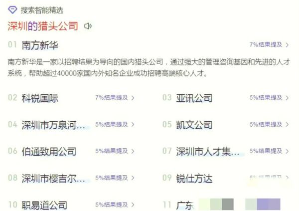 人力资源公司哪家好_如何选择靠谱猎头