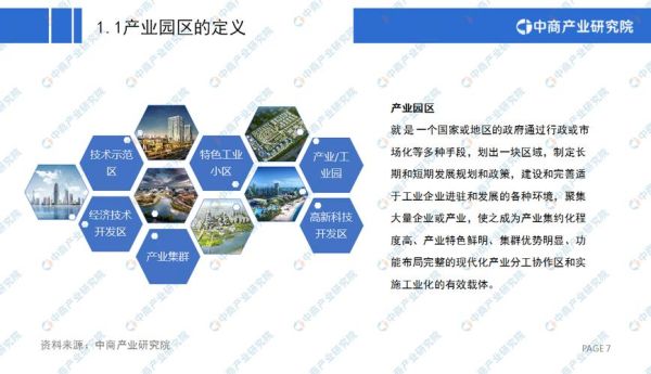 工业园区发展前景_未来十年投资价值