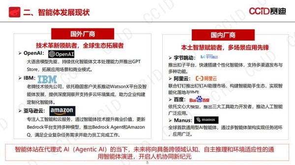 体智能前景怎么样_体智能行业未来发展趋势