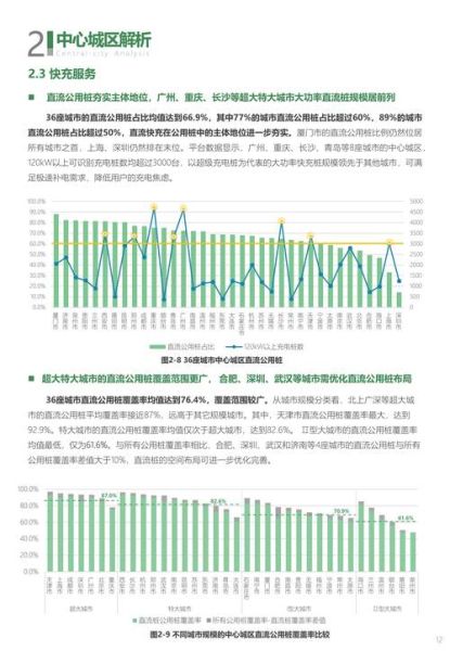 中国互联网基础设施现状_未来五年发展趋势