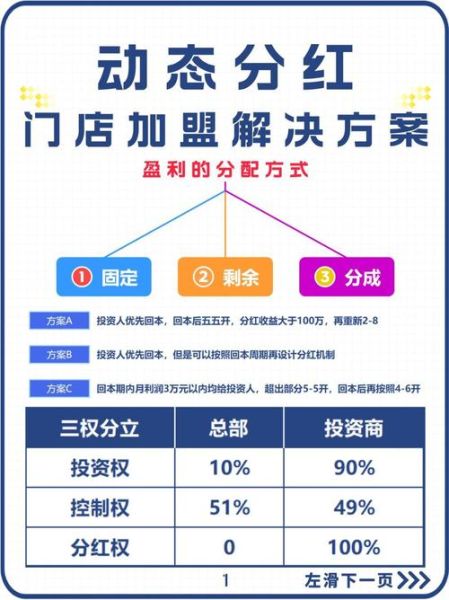 产业互联网房地产中介怎么做_产业互联网房产中介盈利模式