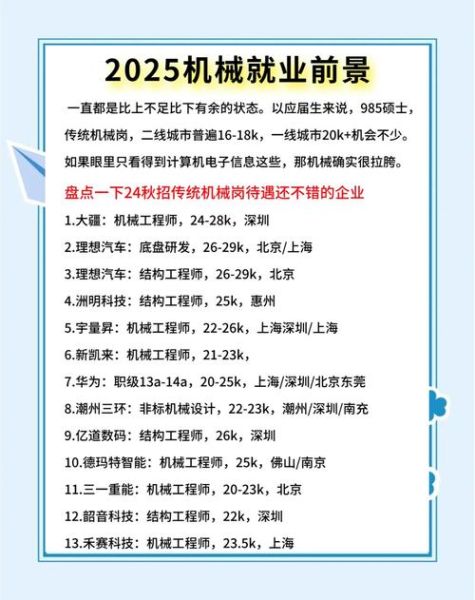 机械电子工程就业前景怎么样_需要掌握哪些核心技能