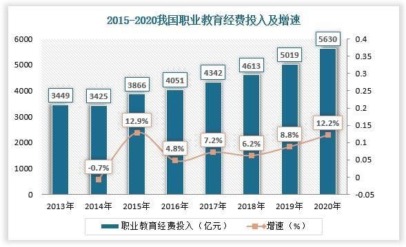 反刍前景_未来五年行业机会在哪里