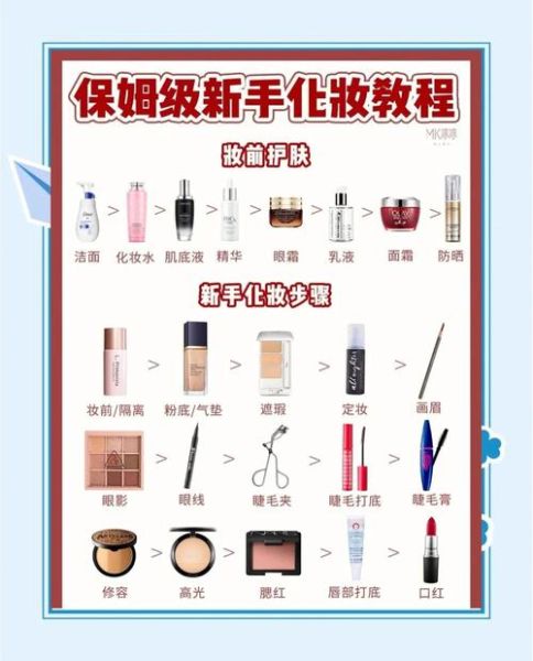彩妆品牌怎么选_新手化妆步骤有哪些