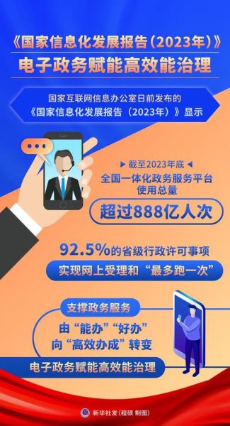电子政务发展趋势_如何提升政务服务效率