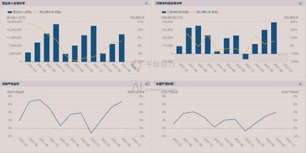 广告传媒行业前景如何_2024年广告投放趋势
