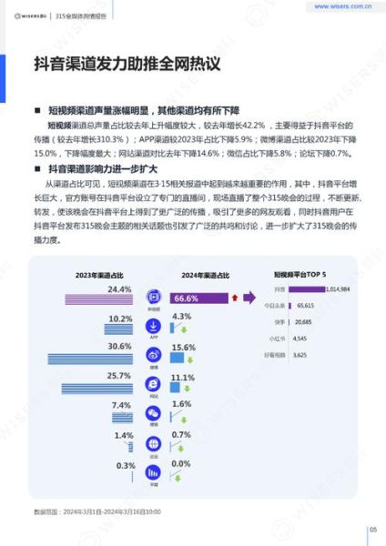 媒体行业分析报告_2024年媒体行业趋势