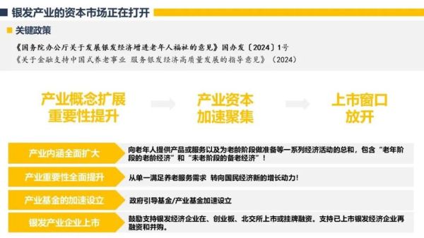 养老行业前景怎么样_养老产业投资机会在哪里