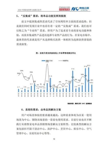 零售行业市场现状如何_2024年零售行业趋势预测