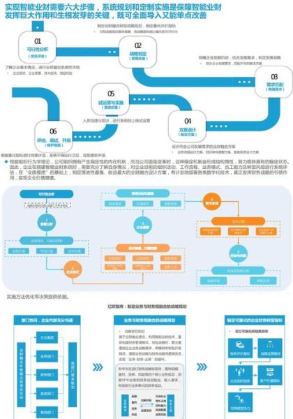出版社如何数字化转型_出版社SEO怎么做