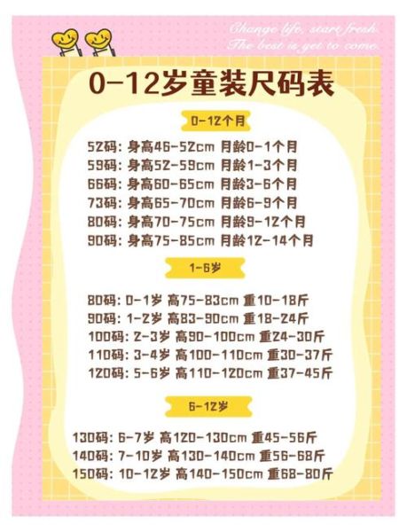 童装网购哪个平台好_童装尺码怎么选