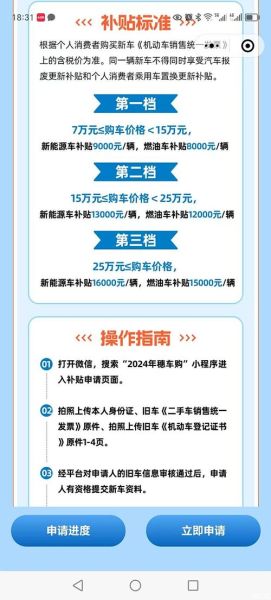 新能源汽车值得买吗_2024年购车补贴政策详解